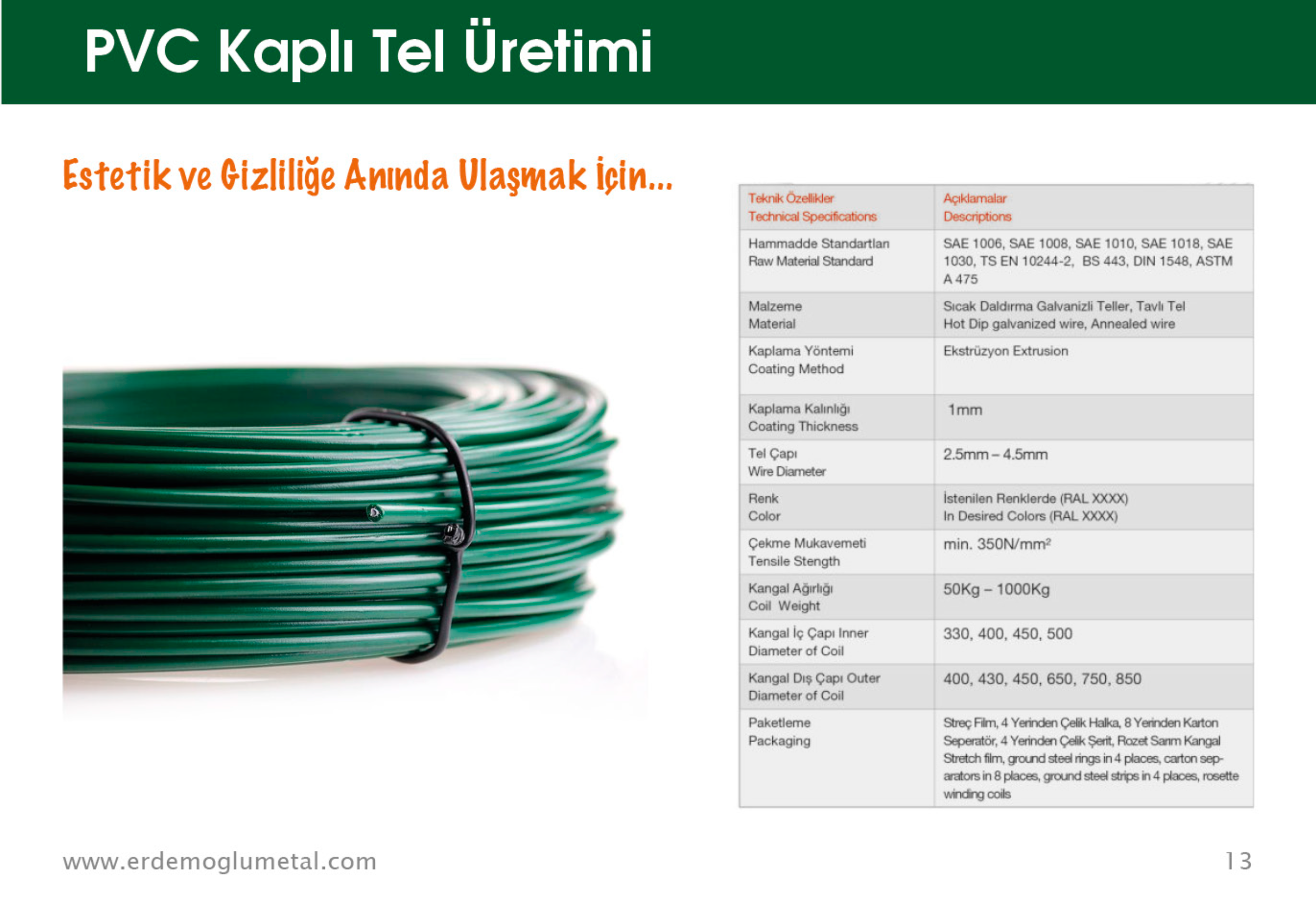 PVC Kaplı Tel Üretimi